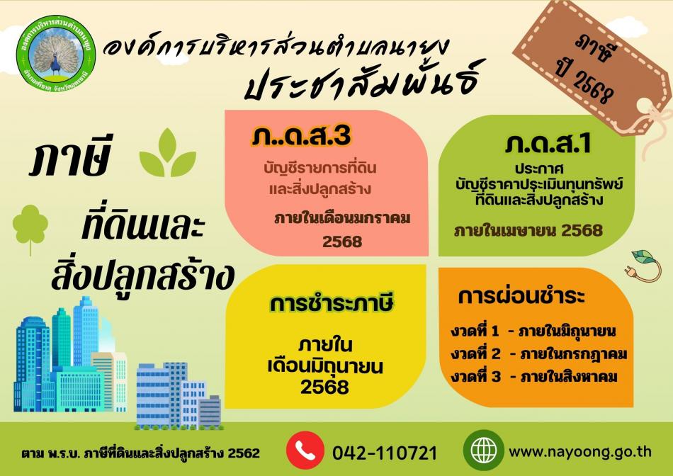 ประชาสัมพันธ์  -  ภาษีที่ดินและสิ่งปลูก 2568
